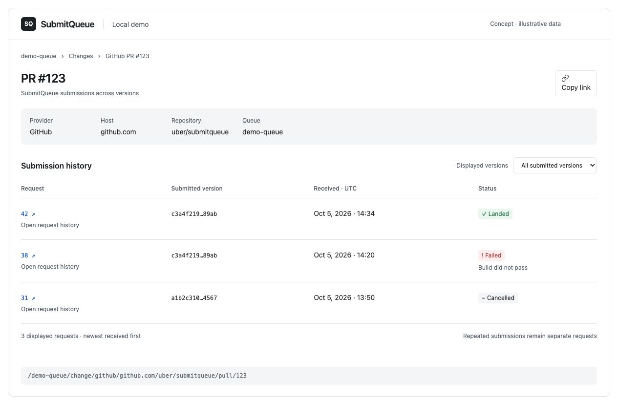 Change submission history mockup showing multiple SubmitQueue requests for GitHub PR 123 across two pinned versions, with receipt times, statuses, and a displayed-version filter.